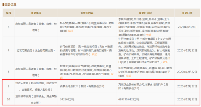 兖州煤业增资内蒙古矿业难扭亏，或为控股营盘壕探矿权 公司 第3张