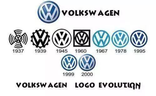 大众车标80年来的变化越来越返璞归真
