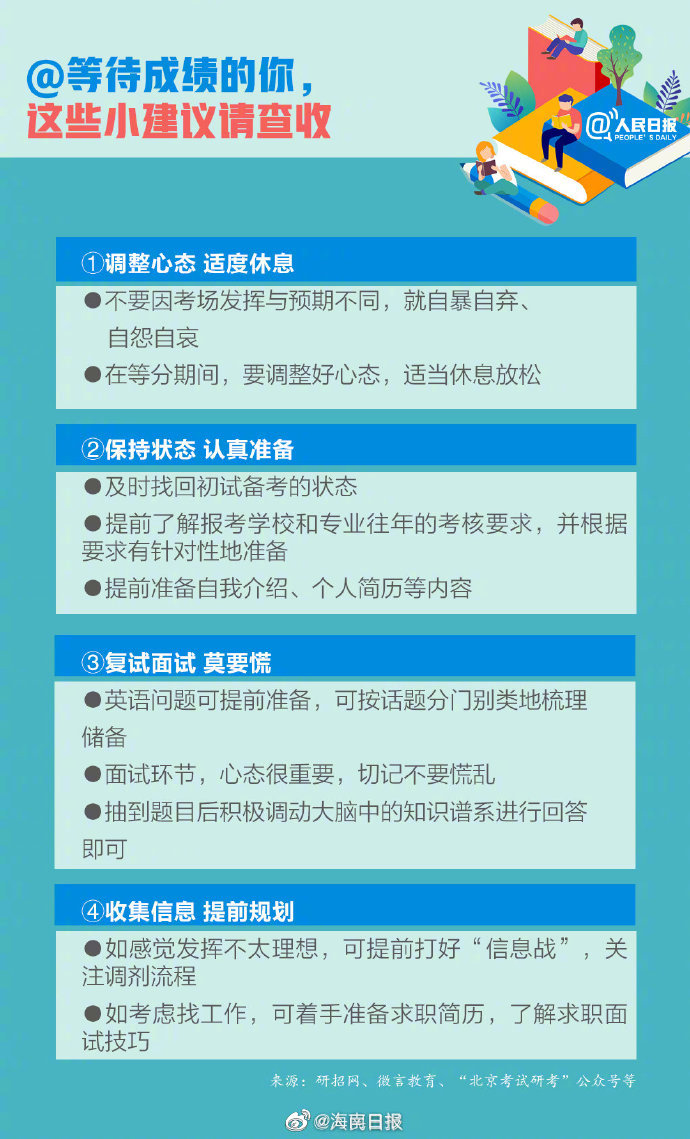 查分|2021考研查分时间表公布 全国多地已明确考研初试成绩查分时间