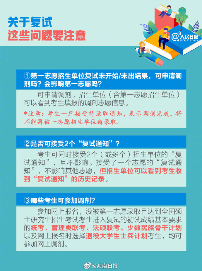 查分|2021考研查分时间表公布 全国多地已明确考研初试成绩查分时间