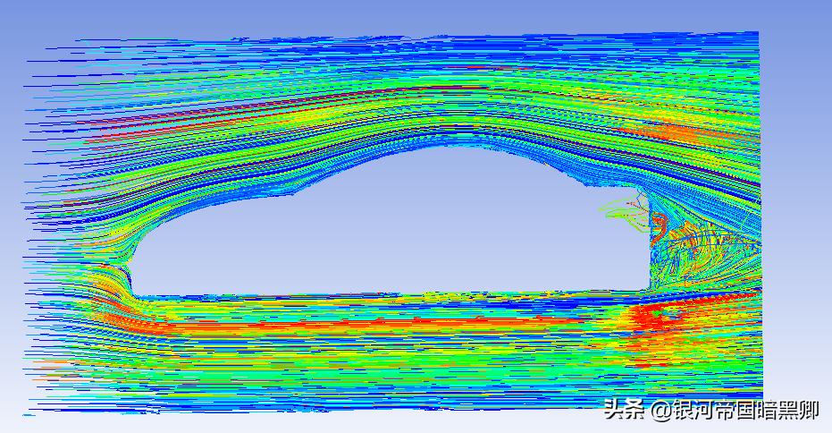 来一张帅的汽车流场分析