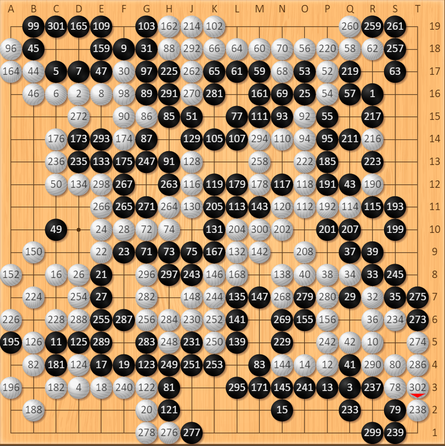 世界|柯洁痛失世界棋王赛冠军 无缘九冠王痛苦落泪