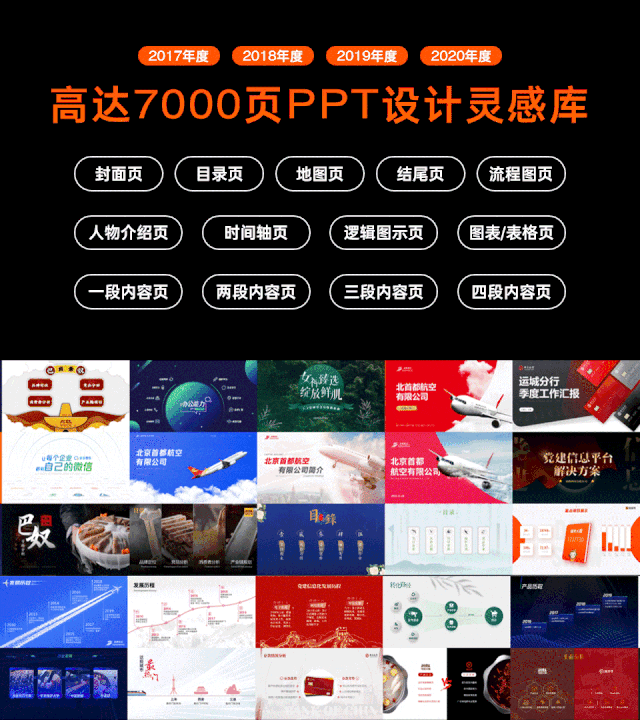 同事今天会上老板又表扬你了！一小时做了3份PPT，可真有你的