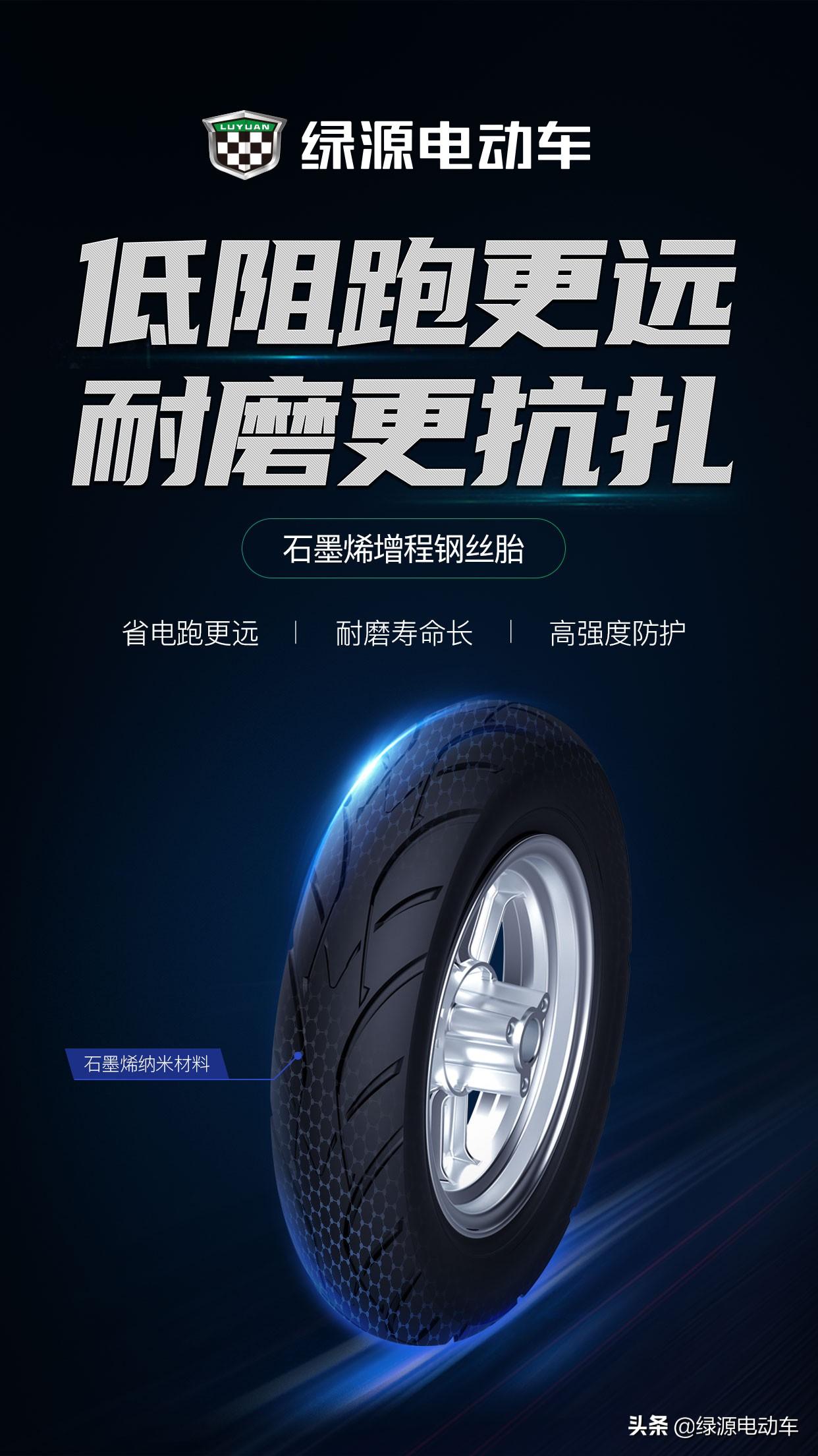 我打排位贼6i武键盘车神兼民间科学家一个电驴轮胎,这么牛逼,到咸鱼20