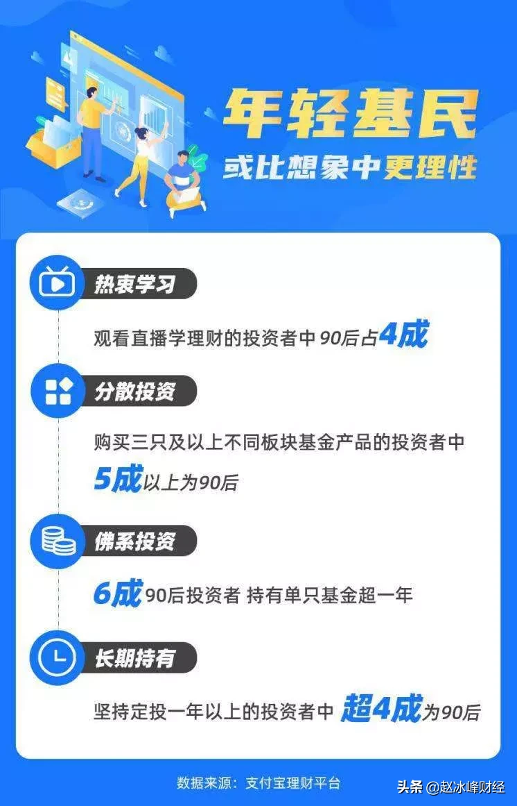 停止|易方达中小盘停止申购 白酒股继续大跌