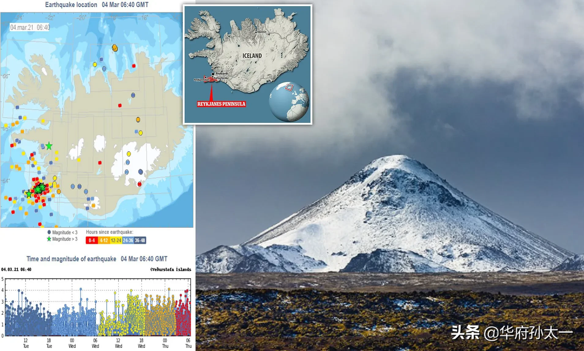 2万|10天地震2万次冰岛火山或将喷发