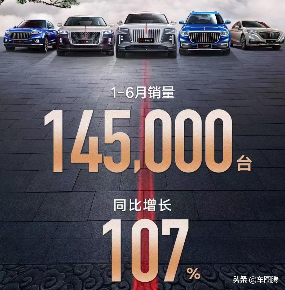 红旗汽车前六月销量增长107% 日前红旗官方公布了品牌202_2/2页