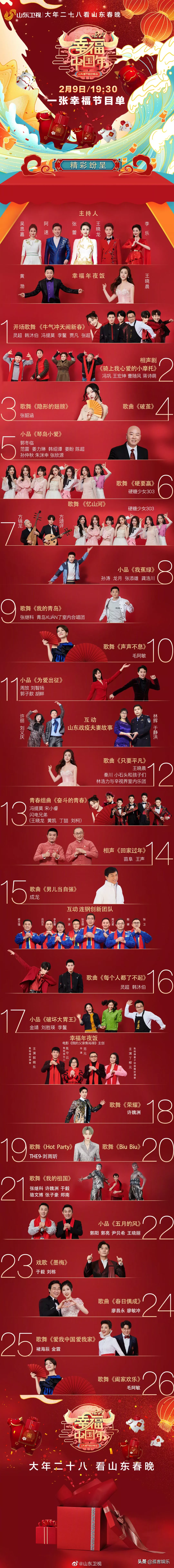 2021|山东卫视2021春节联欢晚会节目单曝光 有哪些精彩的节目预告呢