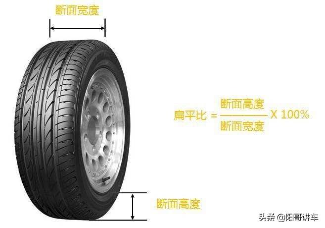 包橘子皮和香菜70/205/r15路过孤独虫1014轮毂大是漂亮,但是换胎太贵
