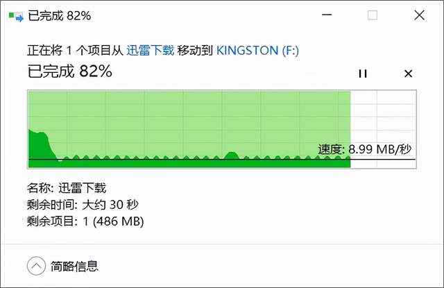相比普通U盘，固态U盘的优势不仅仅是传输速度快那么简单