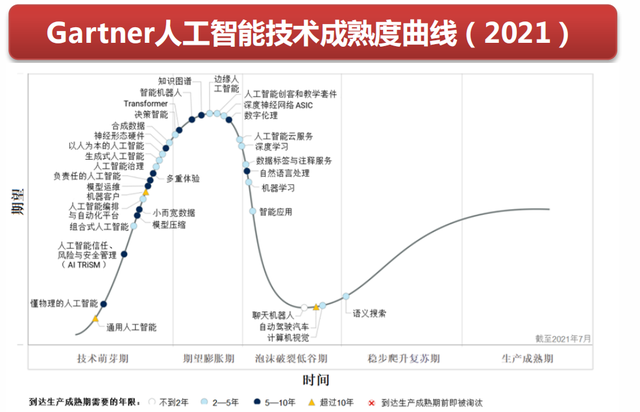 商汤科技开盘大涨，AI股还是投资主线吗？