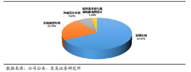 为什么派克不点复苏打印机自主品牌崛起，纳思达：耗材稳定现金流，芯片打开成长曲线_https://www.jmylbn.com_新闻资讯_第14张