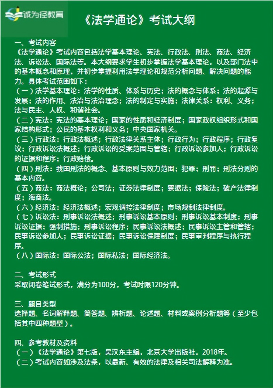 上海政法学院专升本招生简章（信息）：细数招生条件及考试真题