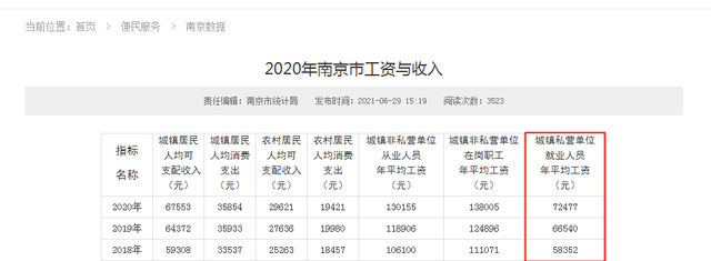 腾亚精工本周上会：员工学历水平偏低，多处信披数据存疑 公司 第2张