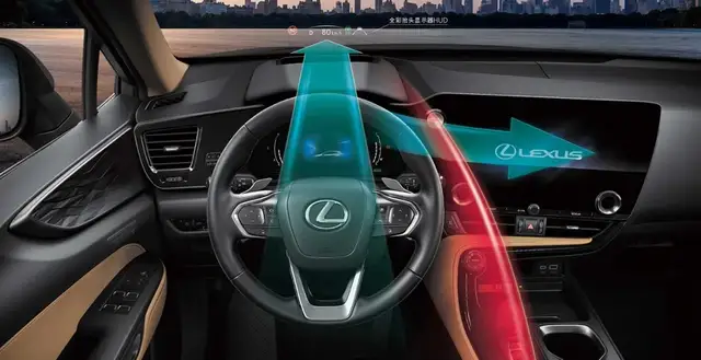 智能科技配置应该什么样，看看这台车你心里就有数了