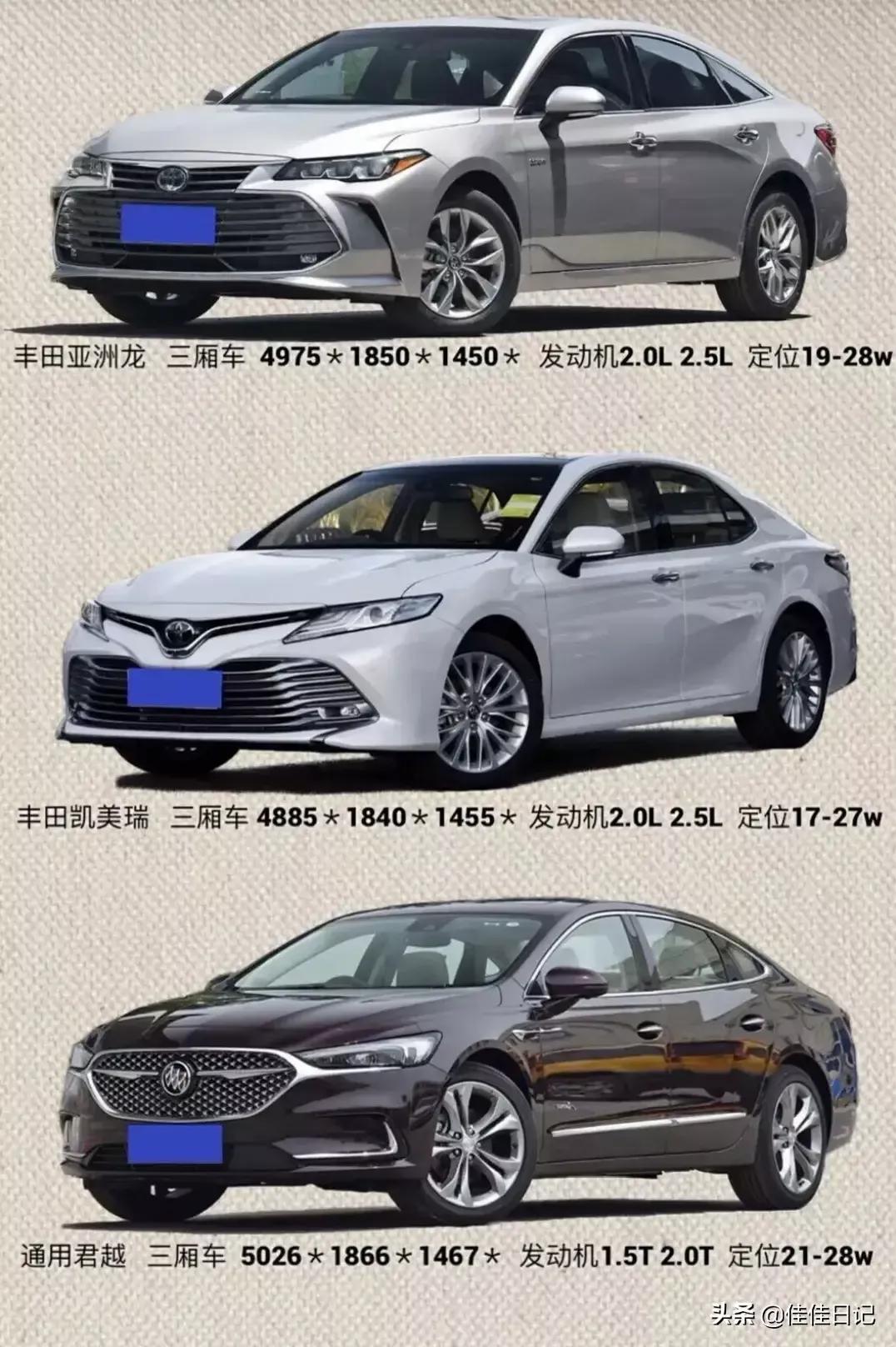 市面上常见的中级车主流车型你最喜欢哪一款