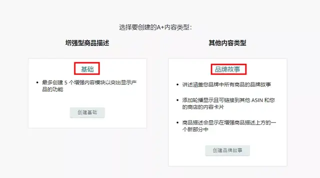 亚马逊新A+功能：品牌故事图文详解