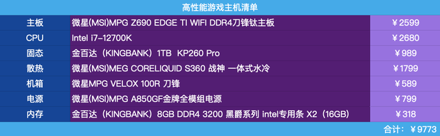 万元也能性价比？高性能游戏主机要这么配，装机沉浸式体验分享