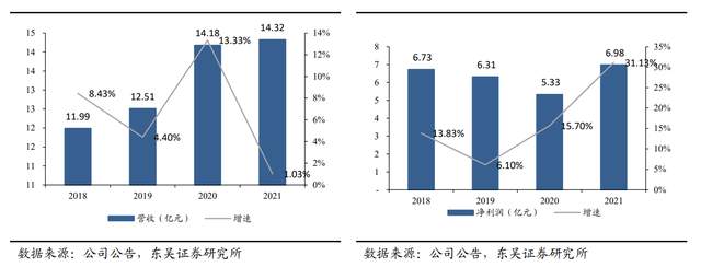 为什么派克不点复苏打印机自主品牌崛起，纳思达：耗材稳定现金流，芯片打开成长曲线_https://www.jmylbn.com_新闻资讯_第28张