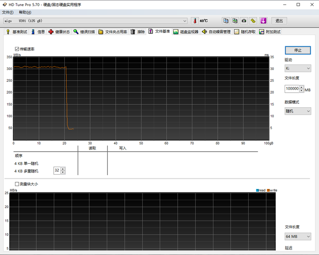 你是否真正需要一款高速固态U盘？aigo U391体验报告