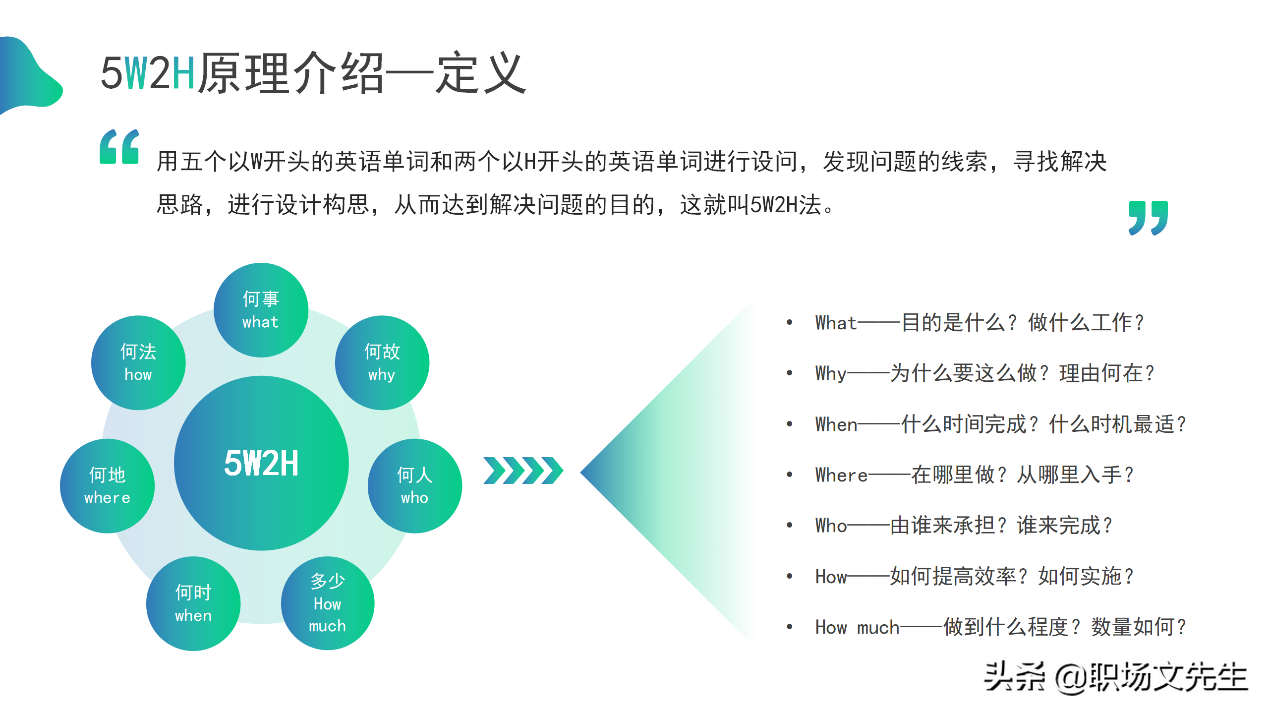 程序员交流论坛：智慧火花汇聚之地