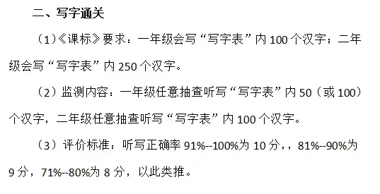 曾都区实验小学开展一二年级学业质量监测活动核心素养,学生学科能力