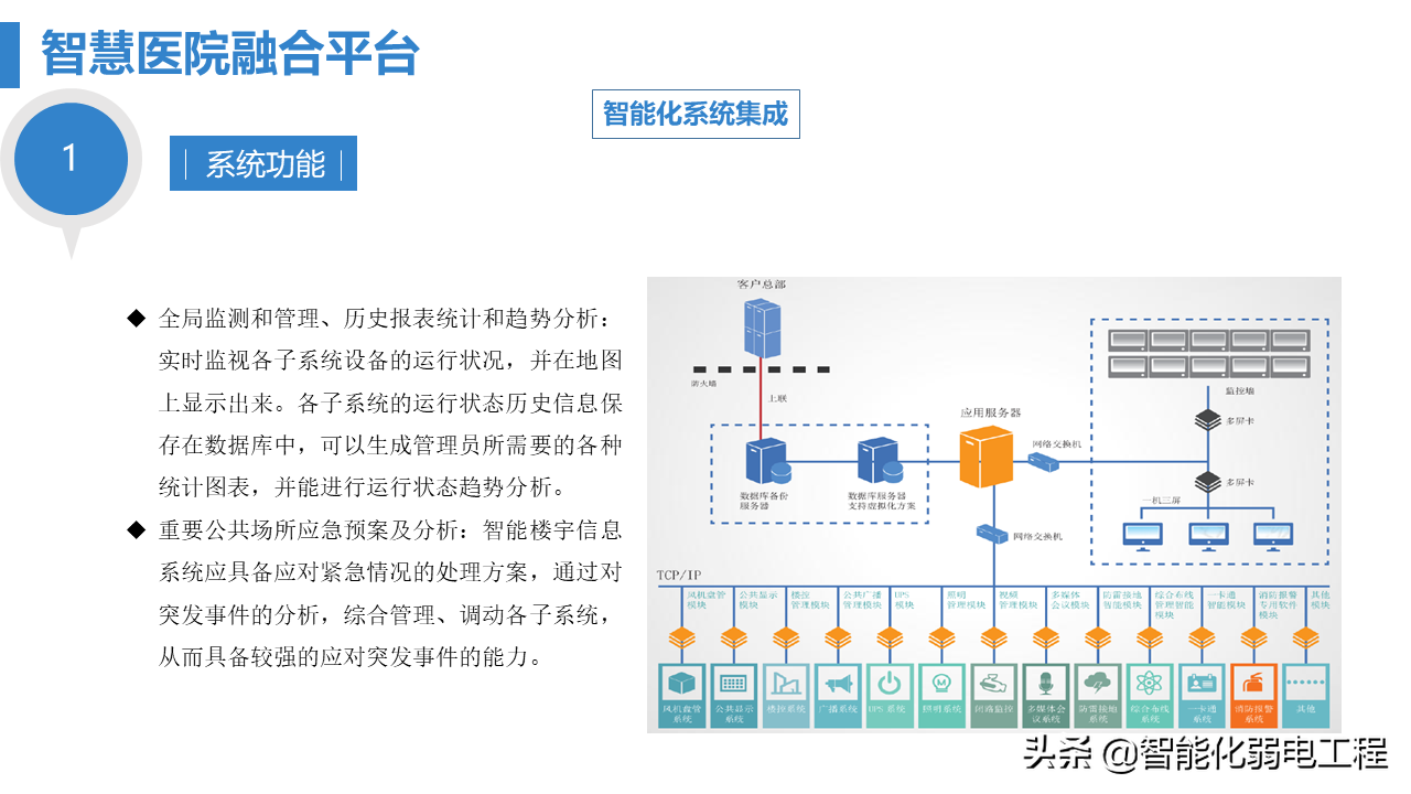 网络布线工程行业：构建信息高速公路的新篇章
