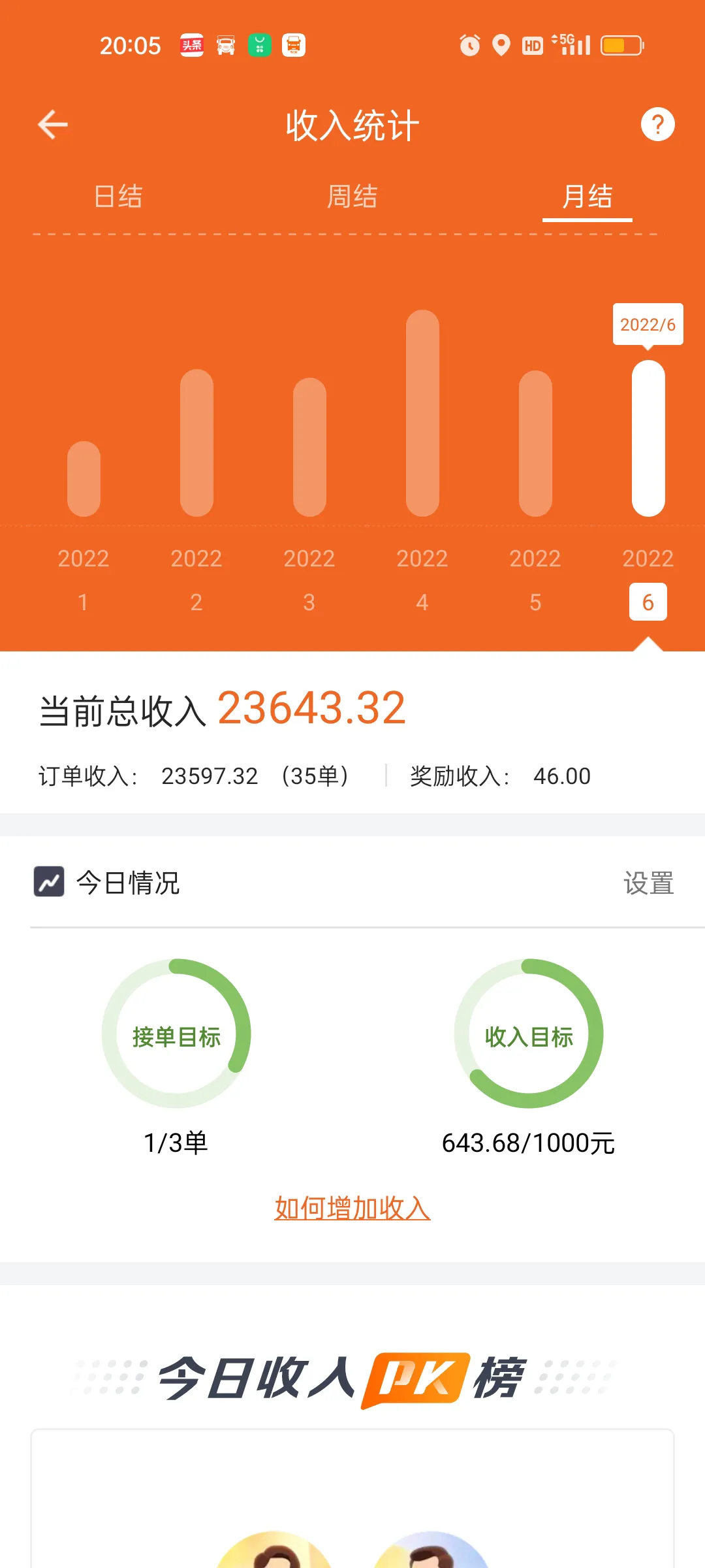 浠水跑货拉拉赚钱不