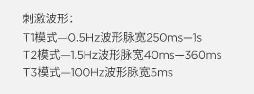 工作与生活压力大，睡眠不好，左点睡眠仪有助改善睡眠质量