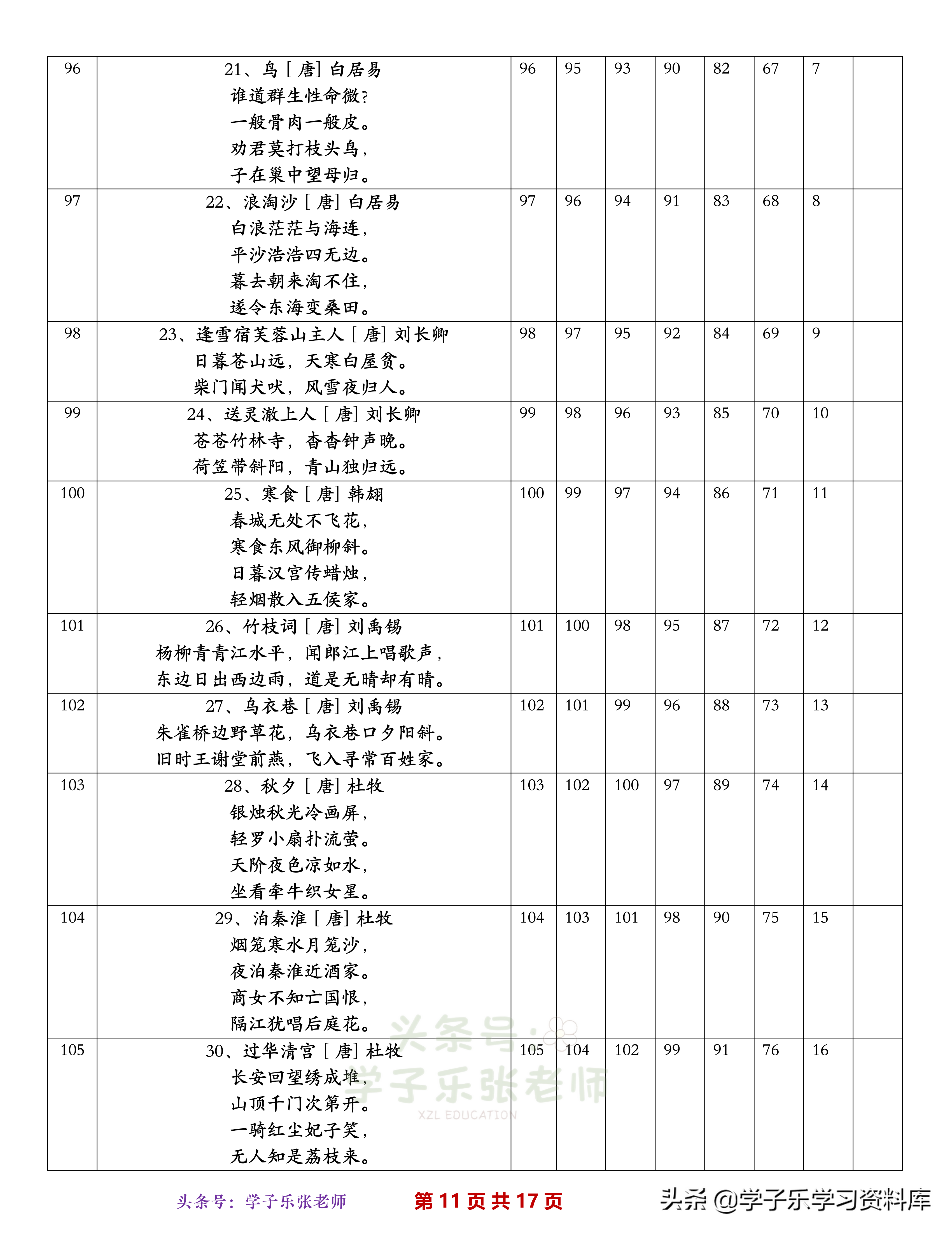 中学在线辅导：改变学习方式的新潮流