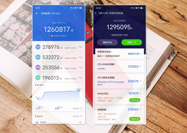 vivo X90 Pro�������飺�����2022���󱭡��콢�еı�ˣ�