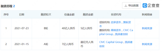 腾讯、红杉争相投资的咖啡要上市了