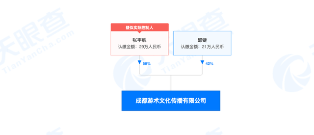 离了大谱！谭谈交通这事，要请罗翔老师出山了……-锋巢网