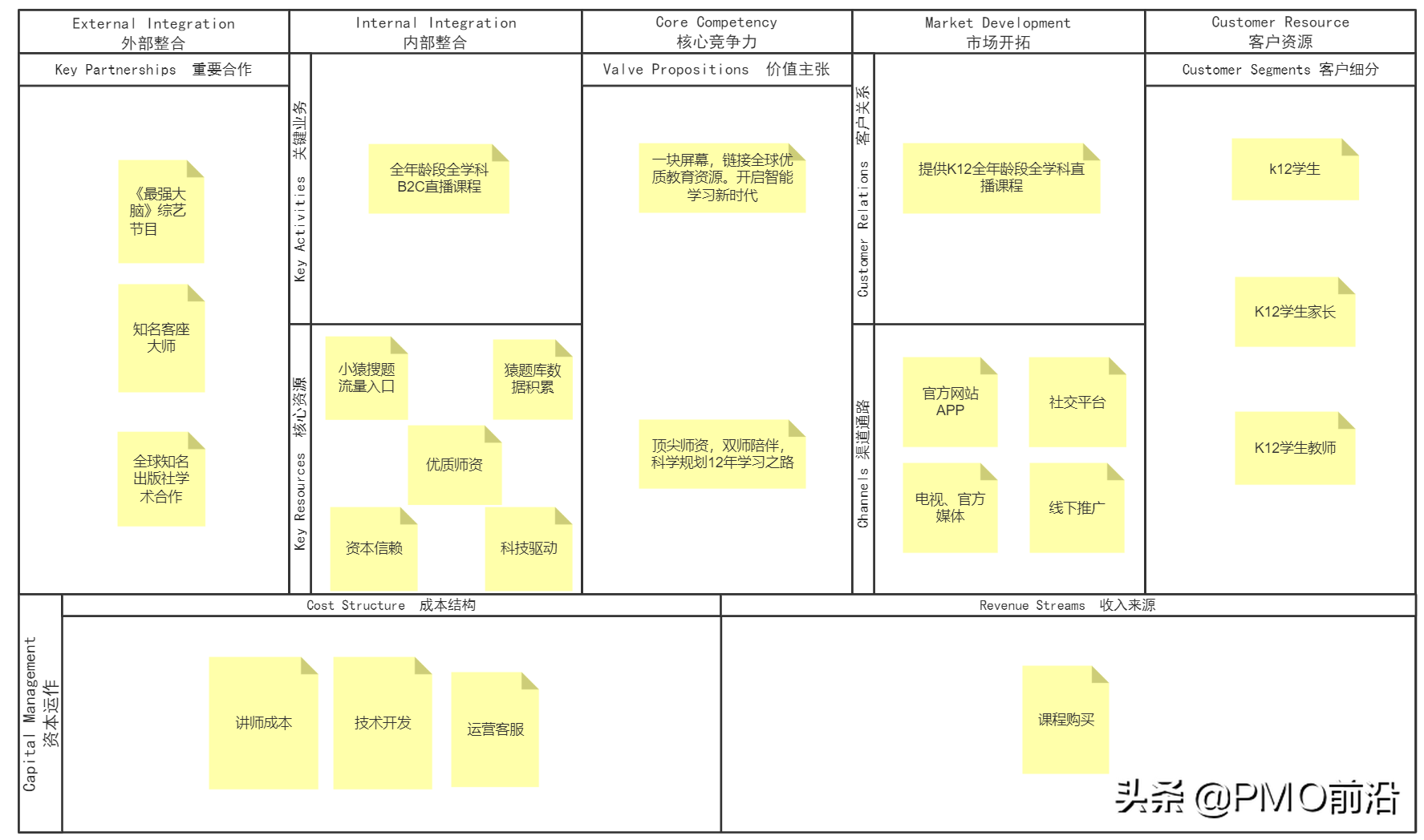 猿辅导资源加盟 猿辅导四大美女