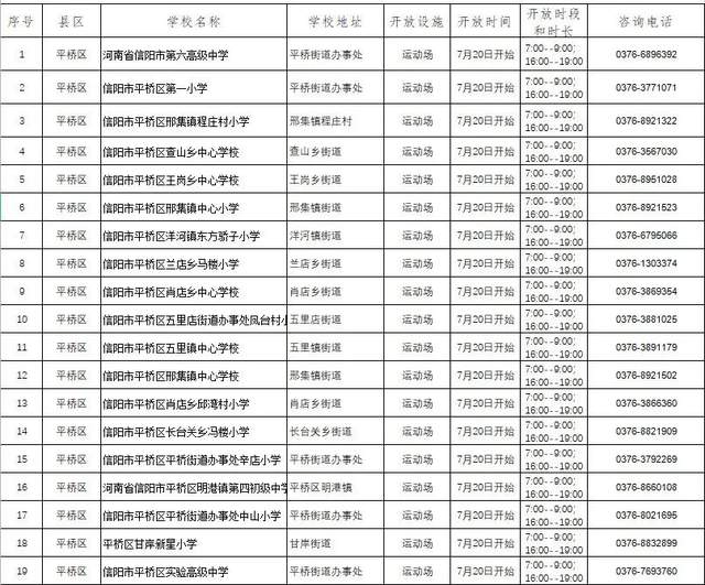 名单来了信阳市这些中小学体育场地设施有序向社会开放