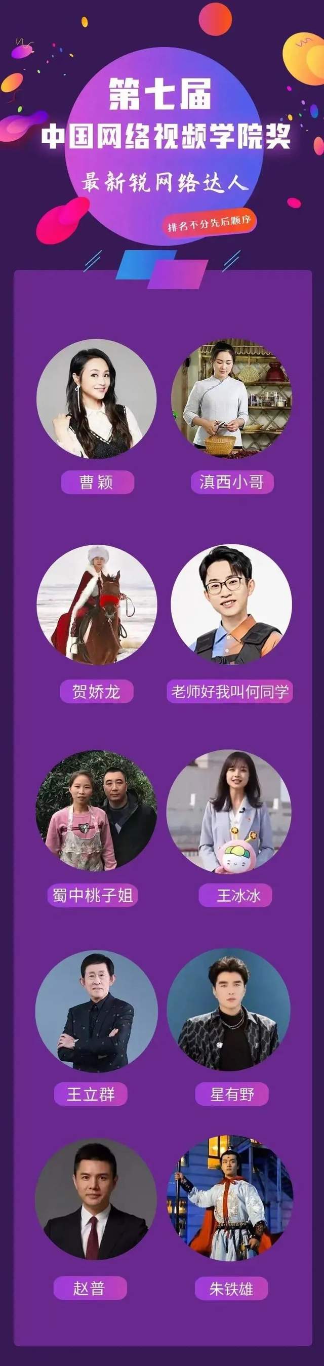 朱铁雄荣获中国网络视频学院奖“最新锐网络达人”第1张