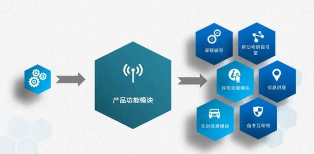 海得邦杯西安理工大學經濟與管理學院第二屆創新創業大賽探秘