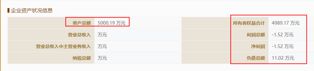 阜康医疗招股书过渡包装被关注，多处公开数据“打架” 公司 第7张