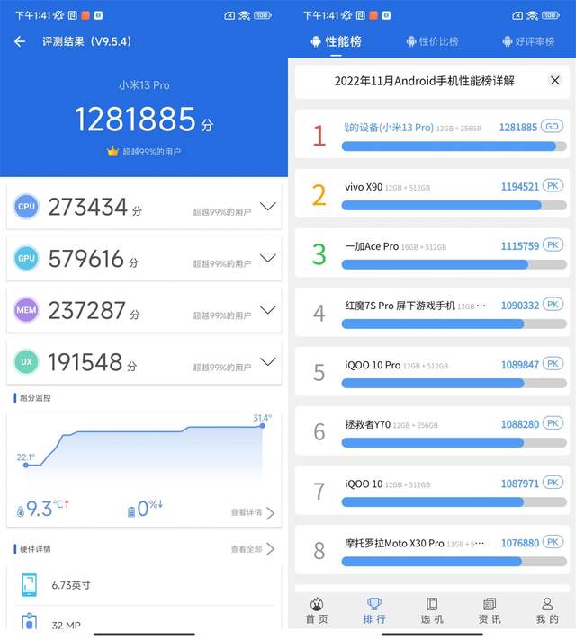 ȫ�����⿨��ͷ��ÿһ�� ����ζ��С��13 Pro����