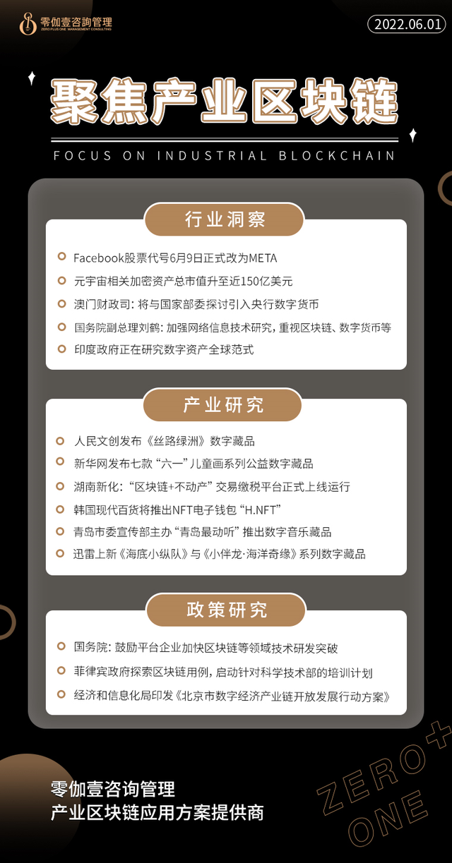 6.1产业区块链新资讯，零伽壹整理收集分享