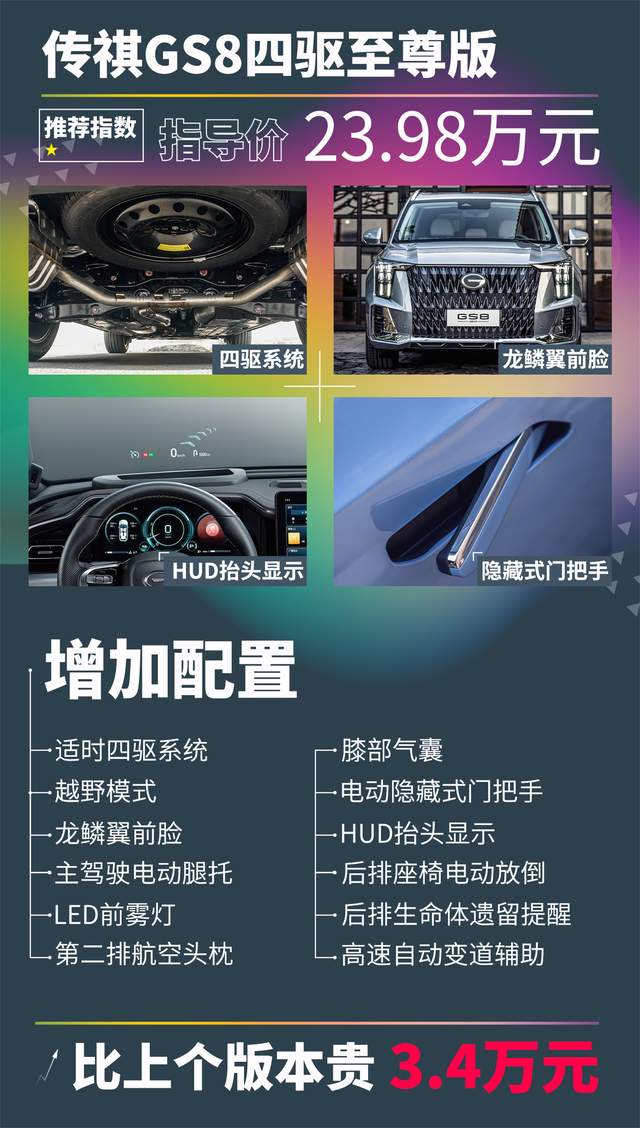 全新传祺GS8，买18万的“丐版”太值了！