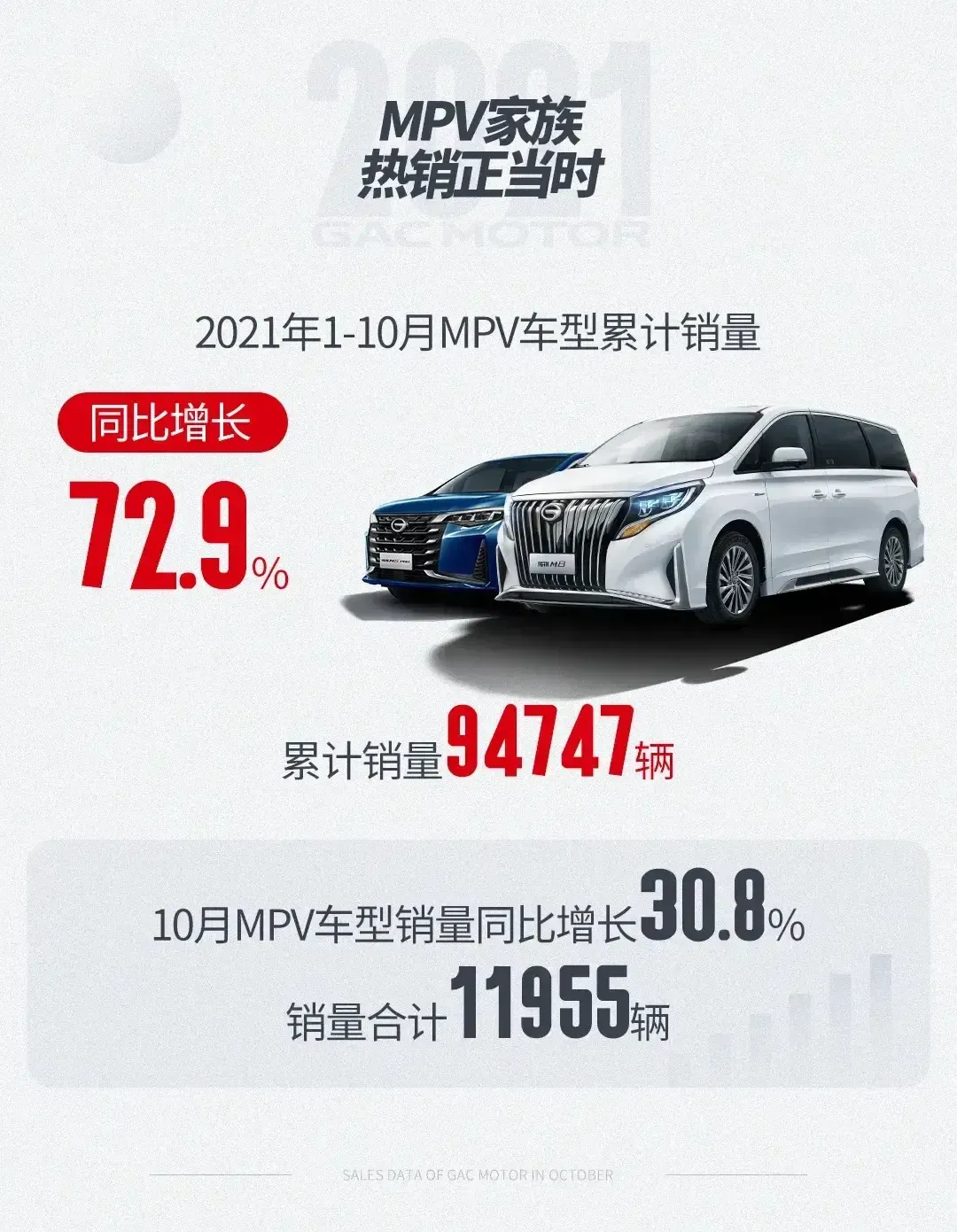 传奇汽车店软件赚钱不 传奇汽车店赚钱版下载-传奇汽车店赚钱版领红包下载v1.0-懒人下载