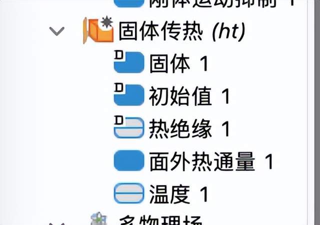 基于cosmol软件的光纤热力学分析的图5