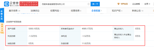 阜康医疗招股书过渡包装被关注，多处公开数据“打架” 公司 第8张