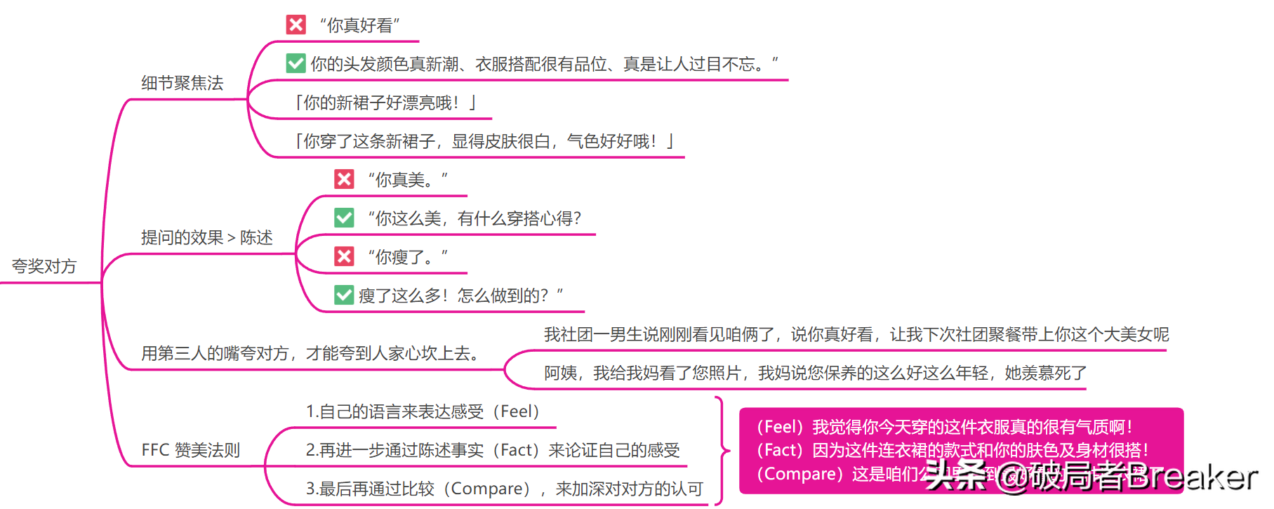 如何和领导高情商交往聊天,职场高情商沟通技巧：如何与领导愉快交流