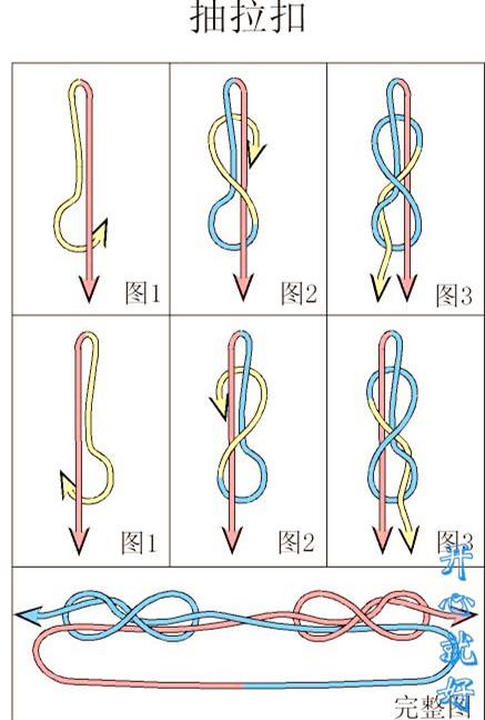 编手链的方法图解（手工编绳手链教程）