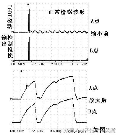 h20r1202