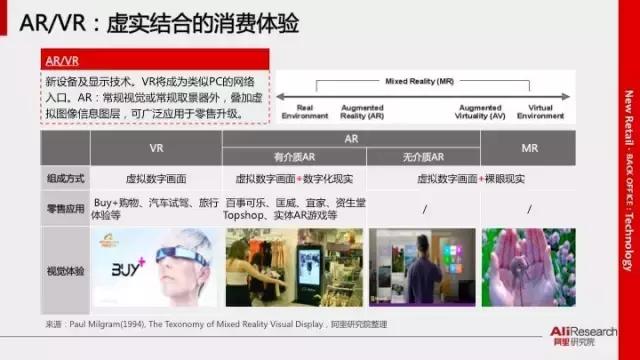 ȱ棺34ͼ嵽ʲôۣ״ϵͳ