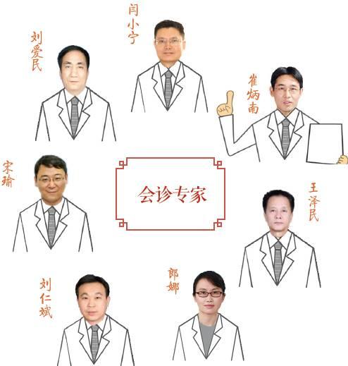 �й�ǰʮ����װ��(���͡���λ����һ��Ƥ���ƴ󿧣�Т˳�����������������š���)