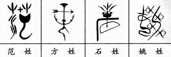 图腾是什么意思
